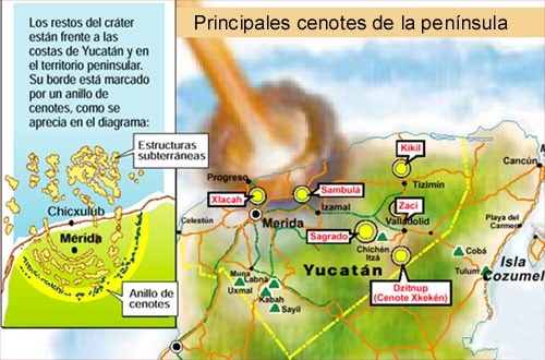 météorite cénote